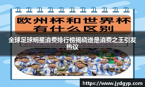 全球足球明星消费排行榜揭晓谁是消费之王引发热议